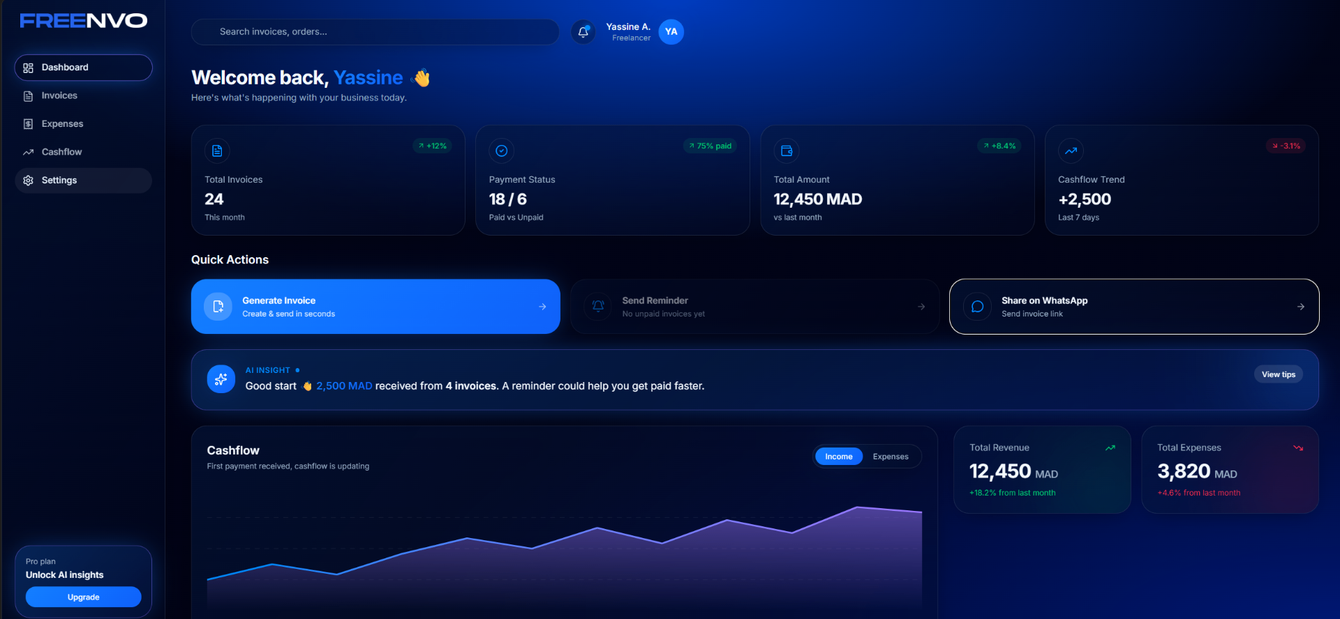 Freenvo dashboard preview